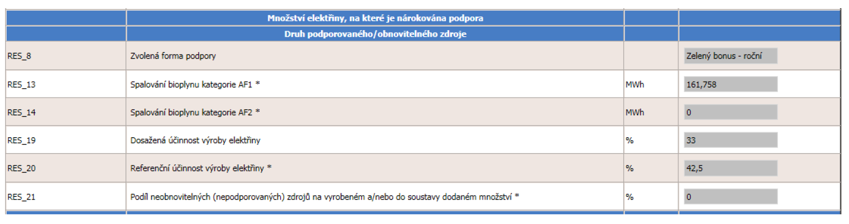 11-vyplnovani-vykazu-obnovitelne-zdroje-spalovani-bioplynu.png