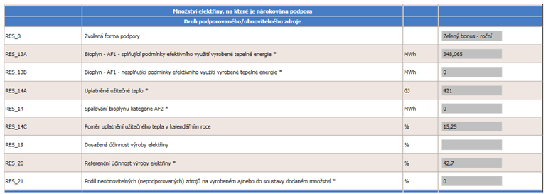 12-vyplnovani-vykazu-obnovitelne-zdroje-spalovani-bioplynu.png
