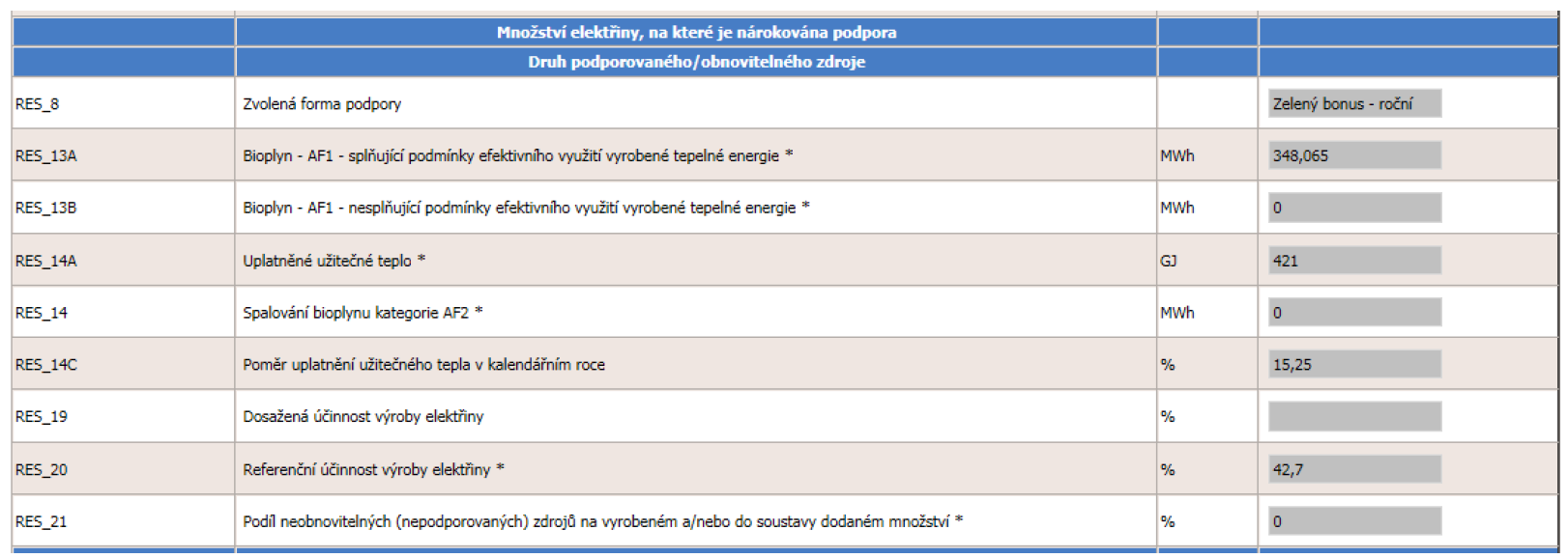 12-vyplnovani-vykazu-obnovitelne-zdroje-spalovani-bioplynu.png