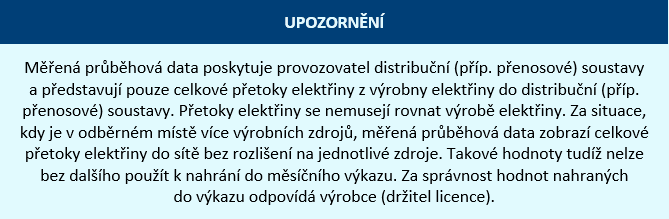 hodinové hodnoty upozornění.png