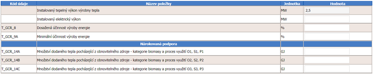 Měsíční výkaz - provozní podpora tepla