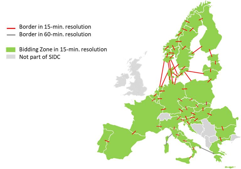 Transition to 15-minute resolution within SIDC (changes from July 1, 2024).png